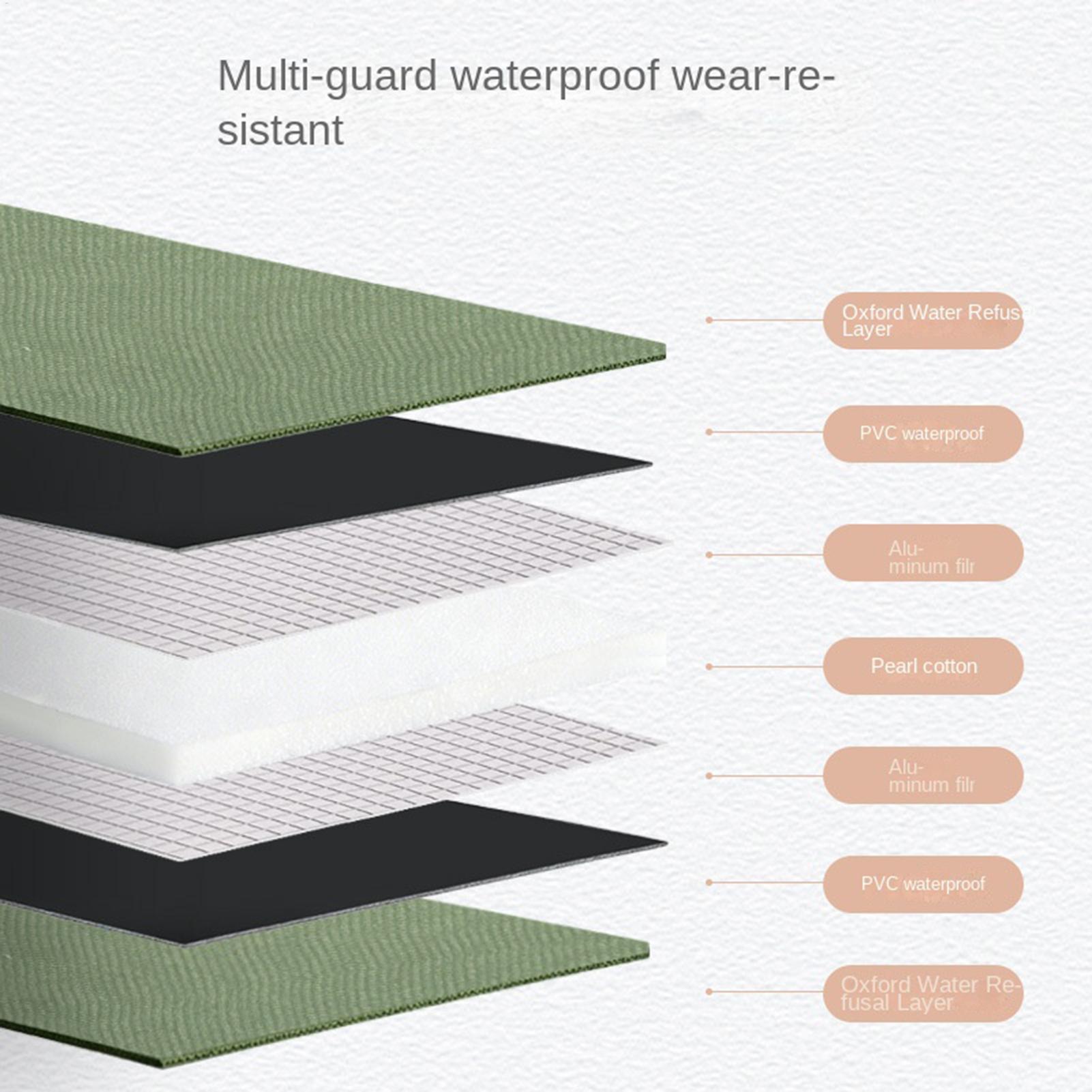 Tapis de repotage portable 105 - Repotting Mat avis et prix